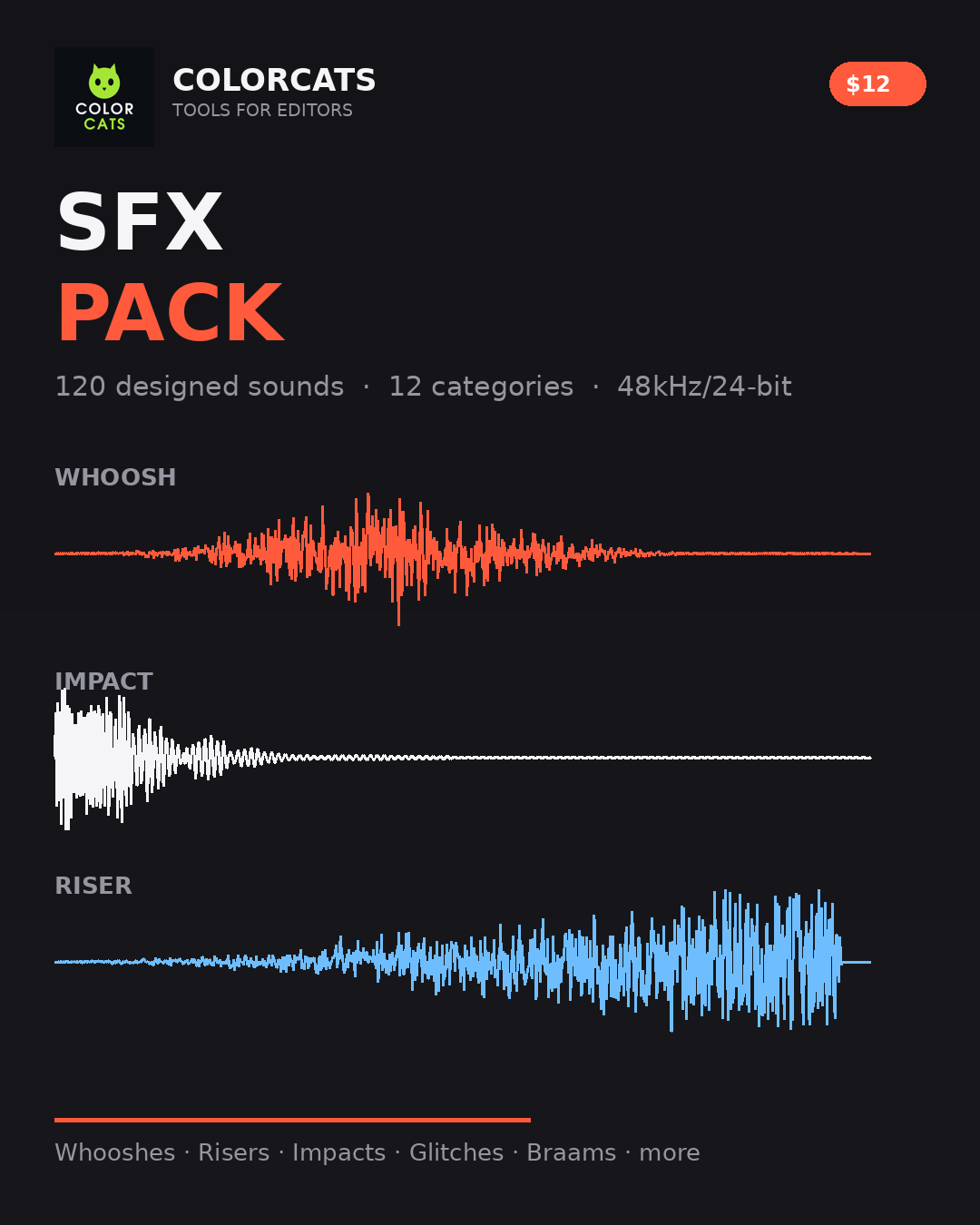 Echo — SFX Pack