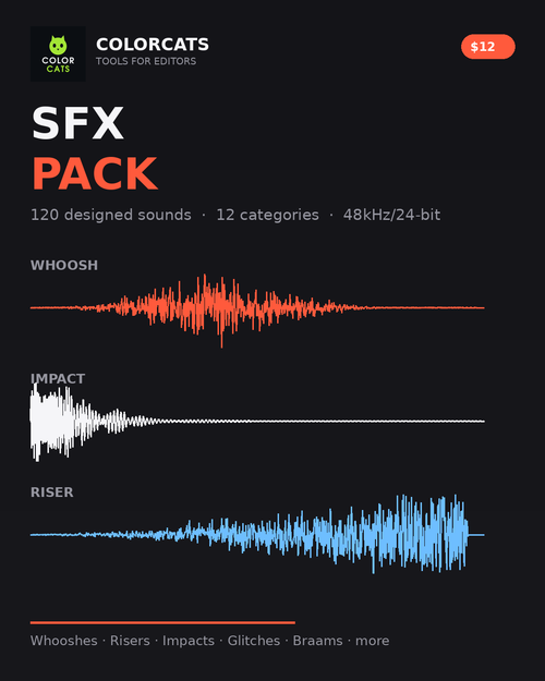 Echo — SFX Pack