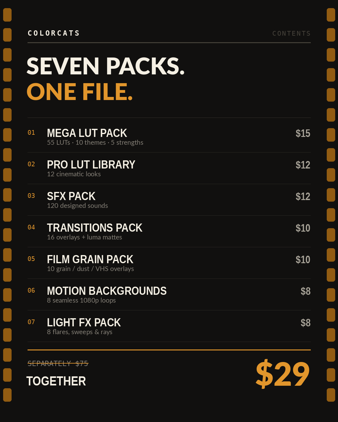 What's inside the Master Editors Pack: Mega LUT Pack, Pro LUT Library, SFX Pack, Transitions, Film Grain, Motion Backgrounds and Light FX — $75 of tools for $29